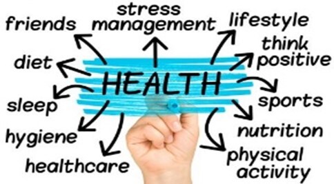 Good health & Self care