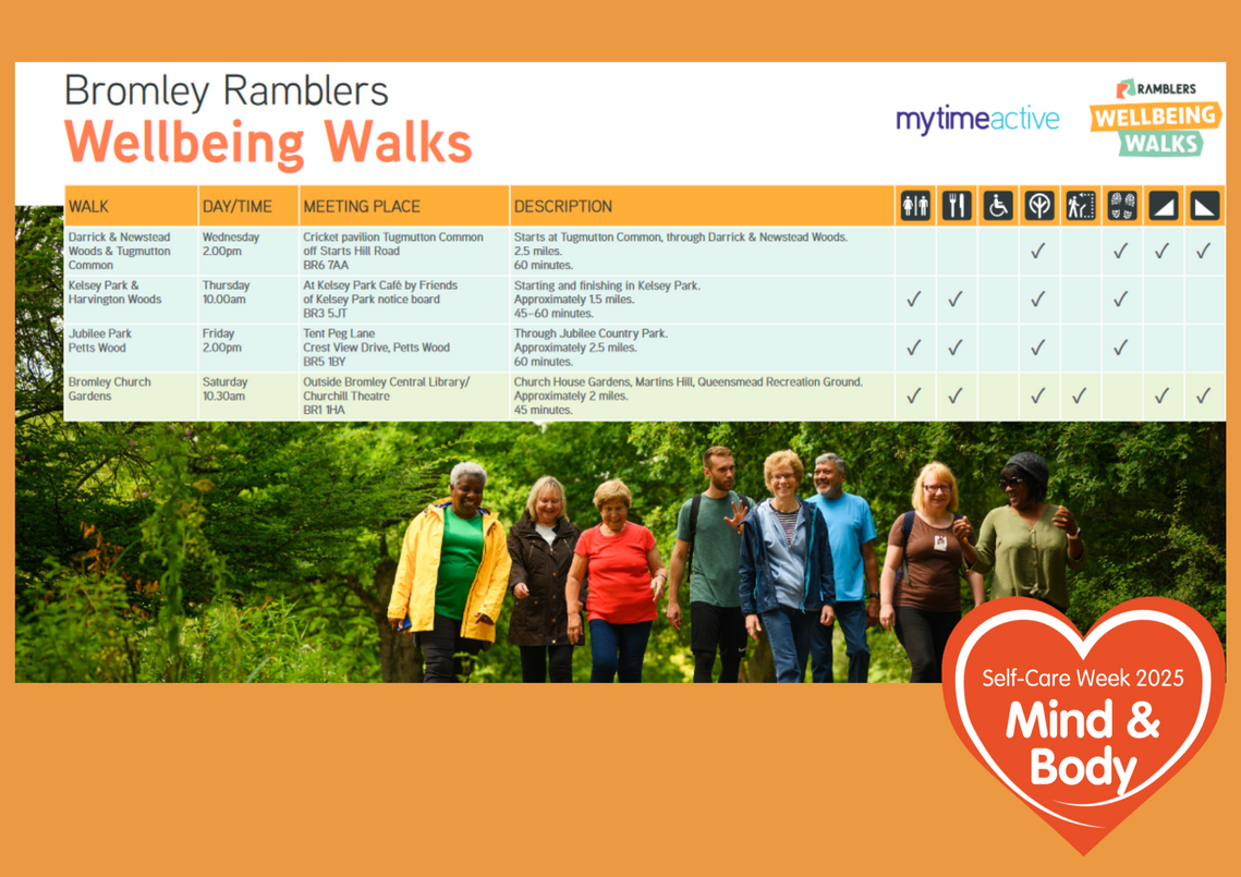 Details of the walks available in Bromley borough