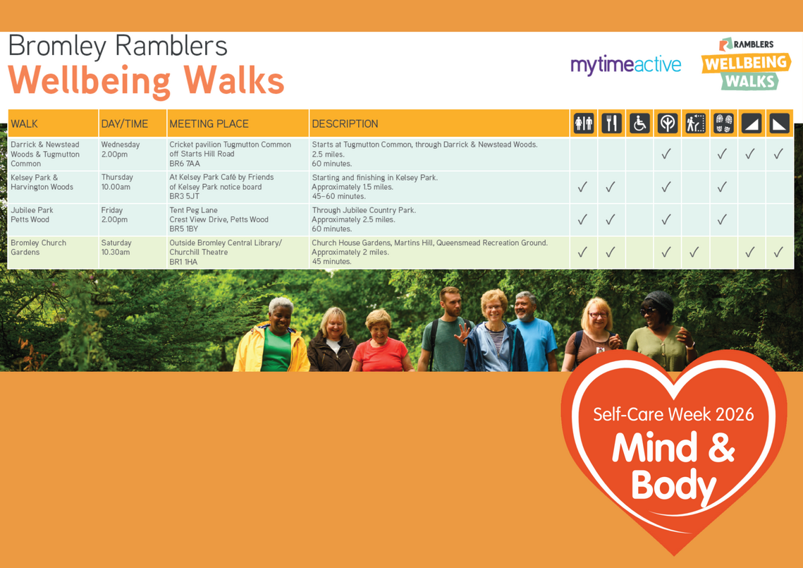 wellbeing walks 2026