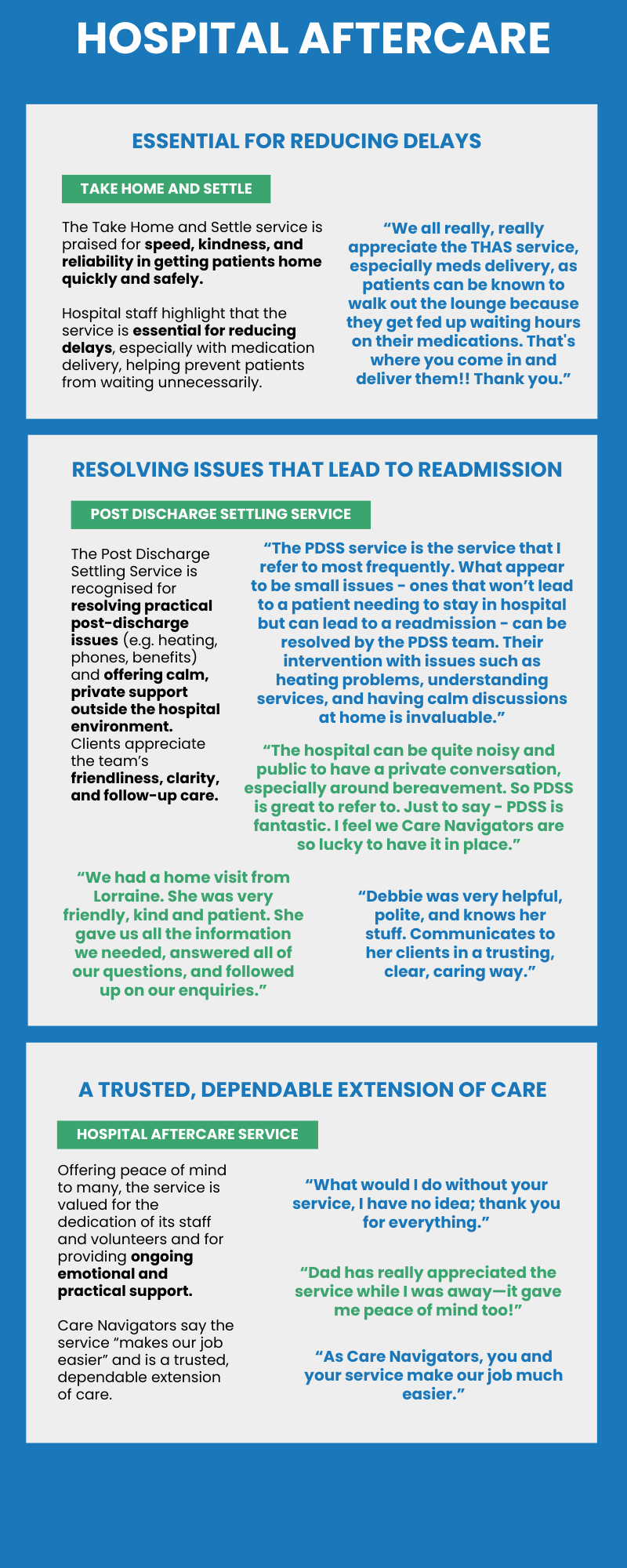 infographic with quotes about Bromley Well Hospital Aftercare services from staff using them