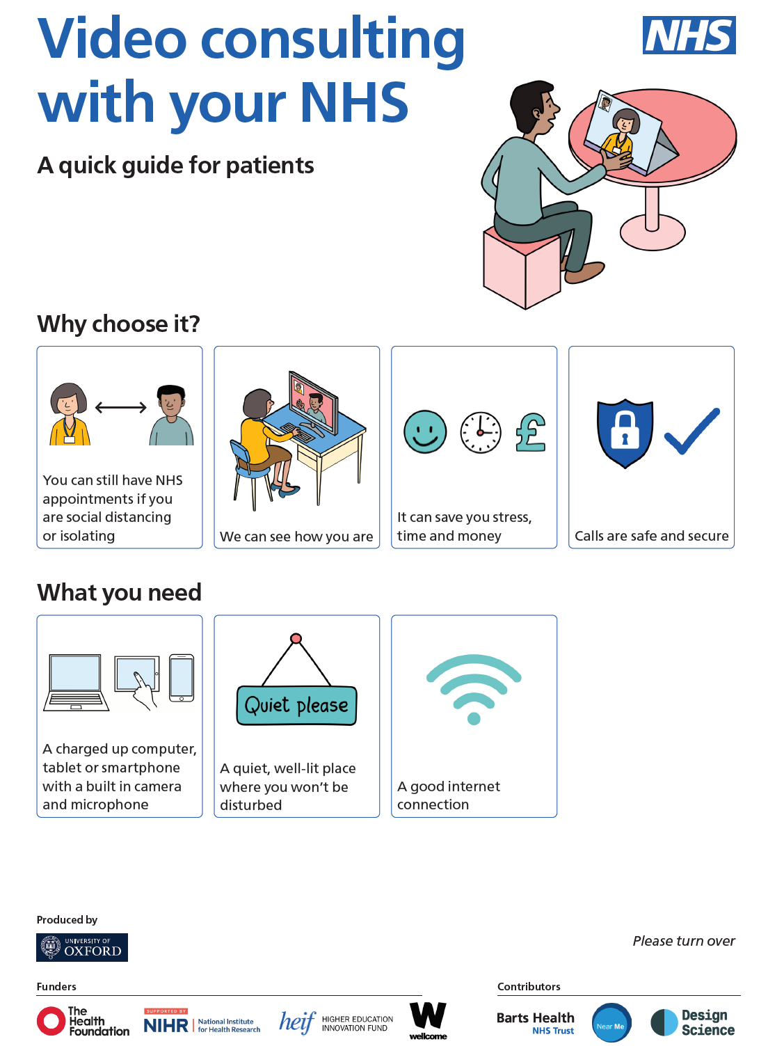 instructions and pictures about video consultations